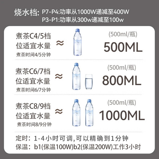 Yipot tea brewing teapot steaming integrated teapot electric ceramic stove tea brewing device new glass kettle high-end tea brewing around the stove