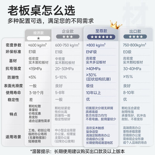 ZHONGWEI desk fashionable and simple boss desk president desk office furniture executive desk light luxury manager desk 2 meters including cabinet