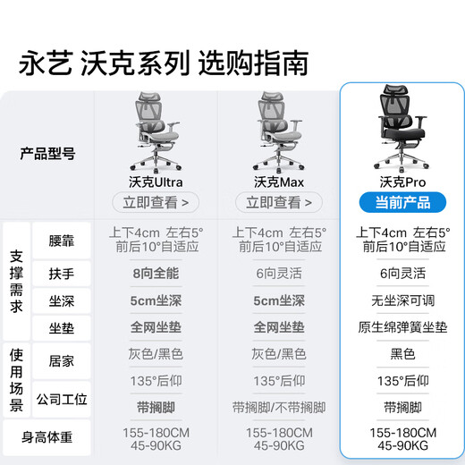 Yongyi Walker Pro ergonomic chair computer chair e-sports chair lunch break can lie down and sit for a long time comfortable study office chair New Walker pro high-end black with footrest + waist adjustment