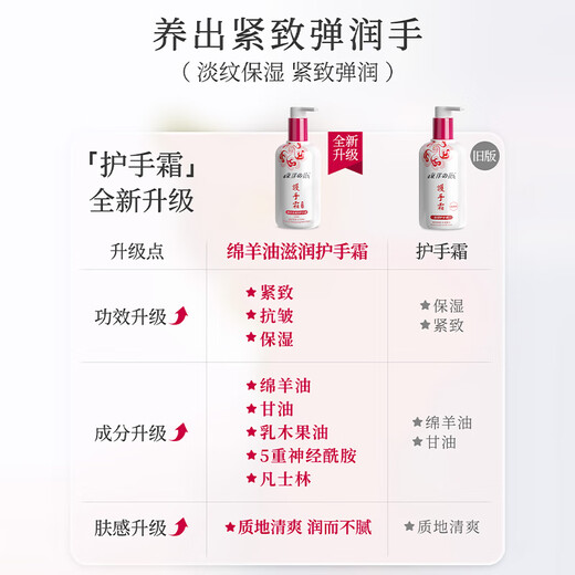 Flower of Oriental Lanolin Hand Cream Firming Anti-Wrinkle Moisturizing Body Milk Hand Cream 300g Anti-chapped Men and Women