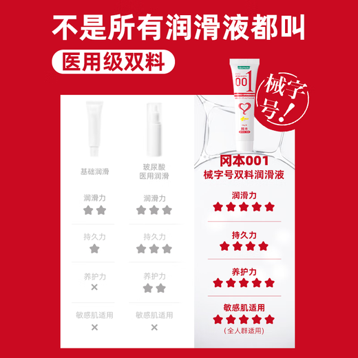 
OKAMOTO Medical Lubricant Lubricant Couple and Sexual Private Parts Can Lick Free Climax 001 Double-Food Water-Based Lubricant 50g