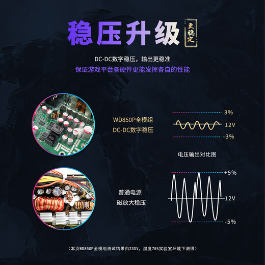 Huntkey WD850P full module platinum 850W computer power supply (80PLUS platinum full module/5-year warranty/ATX3.1/PCIe5.1/full voltage)