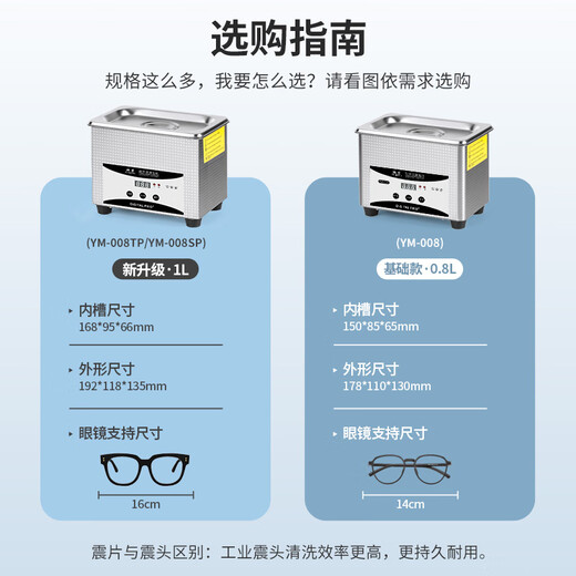 South Sandwich Glasses Cleaning Machine Ultrasonic Ultrasonic Cleaning Machine Household Glasses Washing Jewelry Watches Nozzle Oil Nozzle Small Industrial Cleaner YM-100ST Power Adjustable Version 30 Liters 600W + Degassing +