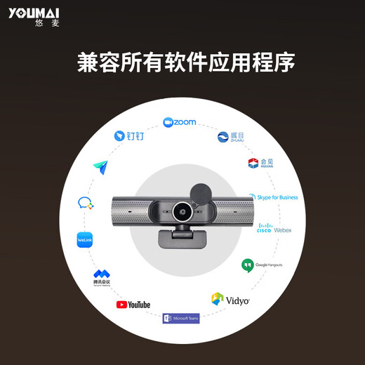 Youmai HD video conferencing camera desktop laptop online class postgraduate entrance examination re-trial external 4K HD camera with microphone