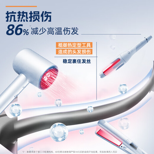 Maestro's new product Elastic Essence Curly Hair Styling Women's Moisturizing Anti-frizz Curl Care Special Essential Oil After Perm Elastane 180g (Index 3)