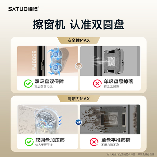 SATUO T30 PRO all-round base station window cleaning robot, national subsidy, dedicated for free and easy housekeeping, intelligent water spray glass window cleaning tool, top base station model