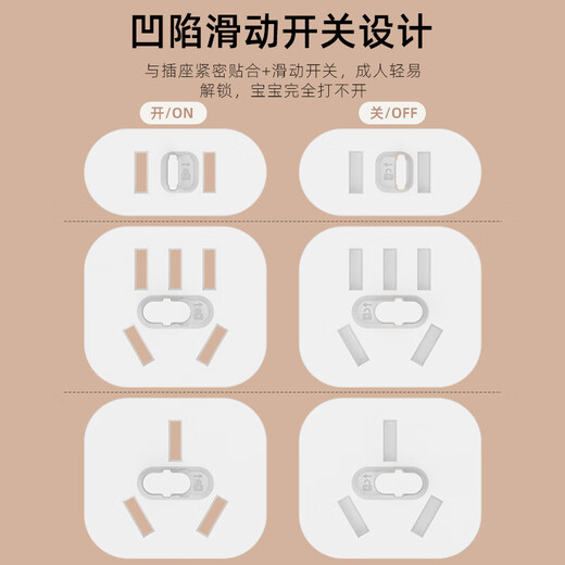 JCZS German Brand Socket Anti-Child Shock Jack Sealing Cover Baby Power Supply Baby Plug Cover Safety Plug Matt White (10 Pack) Two Holes + Three Holes