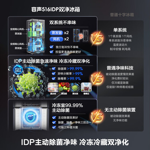 Rongsheng 516-liter dual-clean dual-system cross four-door refrigerator household first-class energy efficiency air-cooled frost-free large capacity BCD-516WD1FPA gray national subsidy 526 cross model