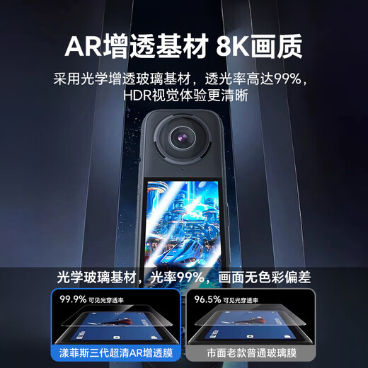 Yangfeisi applicable shadow stone Insta360X5X4 tempered film panoramic action camera HD protective film anti-scratch camera accessories