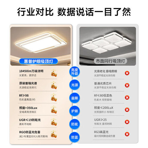 HP ceiling lamp living room headlight Purui eye protection LED smart APP Zhongshan lighting whole house package Zhenzhi light package installation