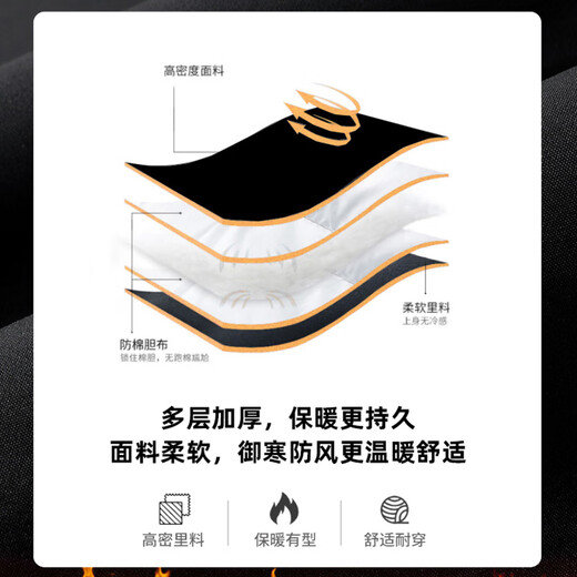 Woodpecker (TUCANO) cotton-padded jacket for men, thickened velvet, winter jacket, middle-aged and elderly men's cotton-padded jacket, fashionable and warm daddy jacket, black (thick velvet + removable hood) XL (135-155Jin Jin equals 0.5kg)