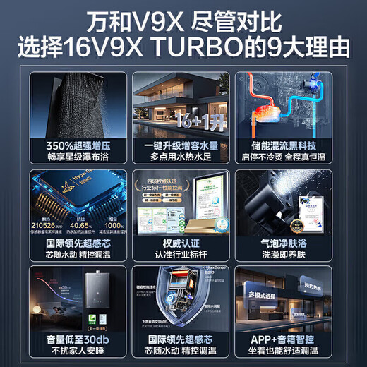 Vanward V9X Turbo One-Stage Waterfall Wash 350% Supercharged 16-liter Gas Water Heater Natural Gas 9A Super First-Class Warm Bath Constant Temperature Bubble Wash First-Class Silent