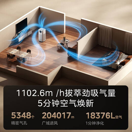 Midea smoke removal air purifier medical grade home office large living room fresh air blower removes odor 99.9% disinfection and sterilization purifier chess and card room mahjong parlor flagship new product essential for smoking