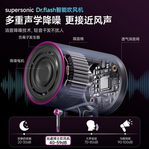 National 3C certification丨4.5 billion negative ion hair care high-speed leafless hair dryer household negative ions silent high-power non-harming hair constant temperature quick-drying hair dryer Huaqiangbei official top-single nozzle rose red 4.5 billion moisturizing negative ion hair care