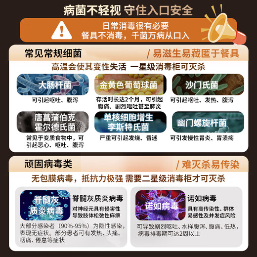 Vanward two-star standard top and bottom independent control disinfection cabinet household stainless steel vertical tableware milk bottle bowl chopsticks disinfection cupboard national subsidy ZTP100-L700A