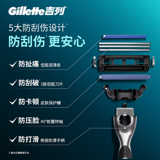 Gillette blades adapted to the Forward 3 classic razor blade Gillette head imported original 2-head non-Geely