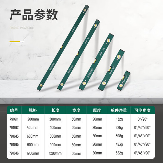 Shida magnetic three-level bubble level 200MM high-precision ruler horizontal ruler level 791611
