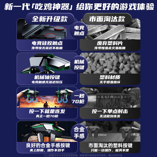 Stike's chicken-eating artifact mobile game physical chicken-eating button press gun connector Peace Elite Delta mobile game CF auxiliary mechanical button Apple Android universal