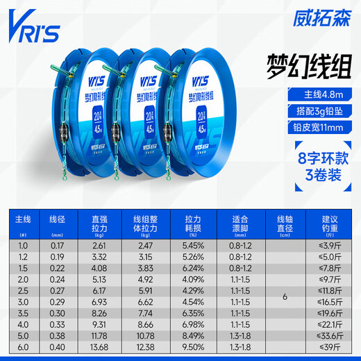 Wei Tuosen imported line group main line finished main line set complete set of tied fishing line fishing platform fishing high-end genuine 4.8 meters 8-shaped ring style PE line reinforcement No. 3.5