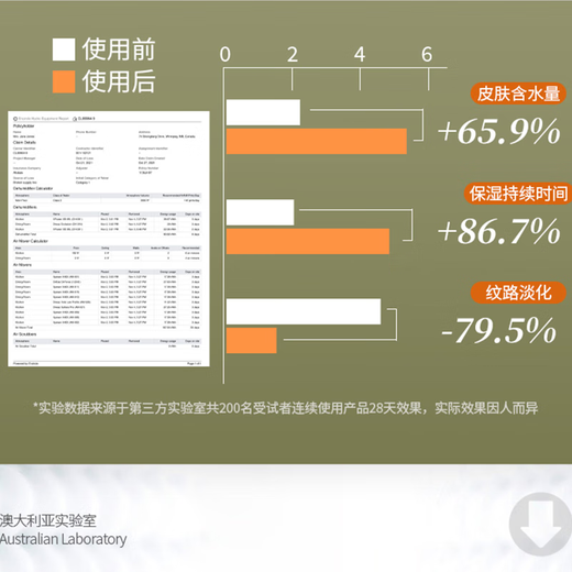 Haab Australian shea butter hand and foot cream imported long-lasting moisturizing, moisturizing, protecting against cracking, improving roughness and dullness 50g