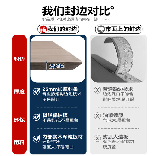 Wellsijia Desk Manager Desk Single Supervisor Desk Simple Modern Desk Office Fashionable Boss Desk and Chair Combination 1.8 Meter Boss Desk Free Delivery