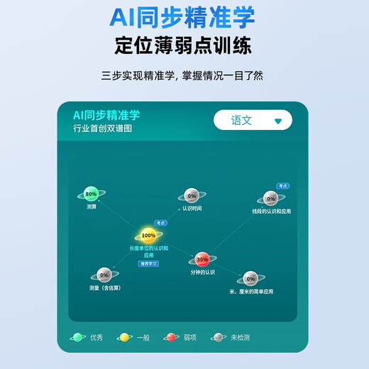 AIXUEBANG 2025 new learning machine genuine textbook ai model teaching tablet computer tutoring machine primary school junior high school high school synchronous reading machine learning machine children early education machine gray new AI large model teaching system + full science + comprehensive tutoring