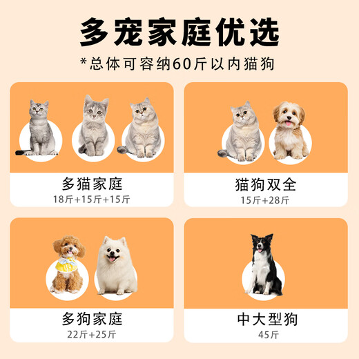 PETKS caja de secado para mascotas completamente automática artefacto de soplado de agua para el hogar secador para perros y gatos perros medianos y grandes hogar comercial modelo supremo 180L 60Jin Jin es igual a 0,5 kg dentro