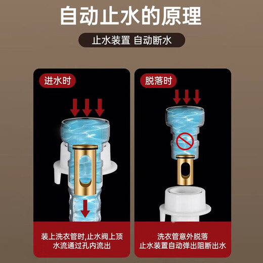 Jomuxin Germany all-copper body washing machine faucet washing machine special angle valve faucet stop valve all-copper body washing machine faucet single outlet