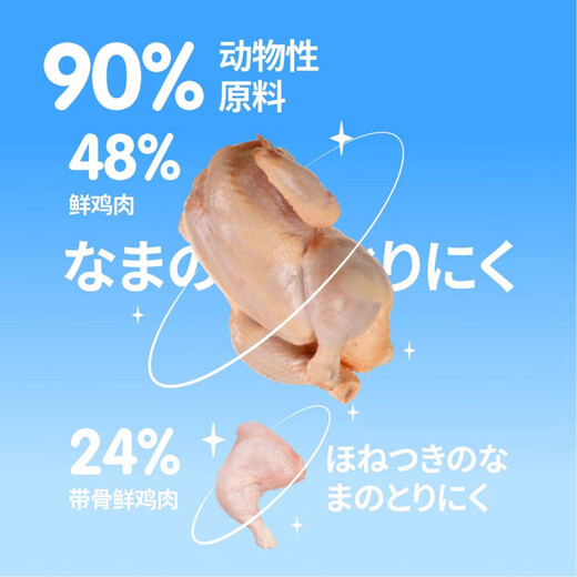 Nika Baked Cat Food Full Price All Stages Adult Cats and Kittens Full Stage Universal Fresh Meat Nutritional High Protein Cat Main Food Meat Roll Baked Food 1.25kg