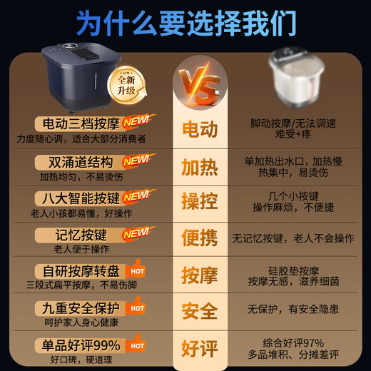 SUPOR foot bathtub electric footbath with constant temperature heating and fully automatic massage 2025 cross-calf high and deep bucket for women, practical birthday gift for parents and elders, comfortable style - three levels of massage intensity + memory function + constant temperature and rapid heating