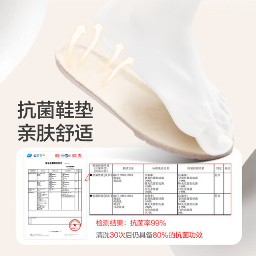 Balabala children's shoes, children's toddler shoes, boys and girls, autumn and winter outdoor stable velvet anti-slip shoes, white and black tone 00319 21