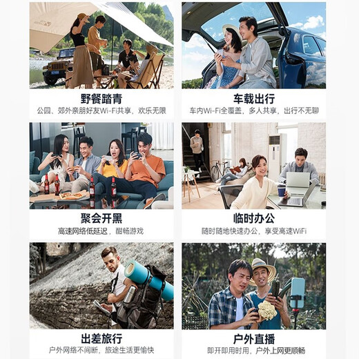 LeTV TV ofrece datos gratuitos, wifi portátil, datos inalámbricos universales de tres redes, banco de energía de 8000 mAh, WIFI dos en uno, nueva versión superior de 5 Ghz de 2025 | 8000 mAh, velocidad ultraalta de 24 núcleos, penetración en toda la casa, duración de la batería de 72 horas, datos de alta velocidad de 1500 G por mes