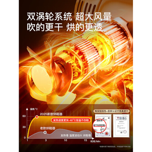 Xiaomi Youpin shoe dryer, shoe dryer, deodorizing artifact, wet and dry shoe dryer, fully automatic baking for home use, double stand to dry 2 pairs at a time, salt box exclusive version_deodorizing rose salt blue light