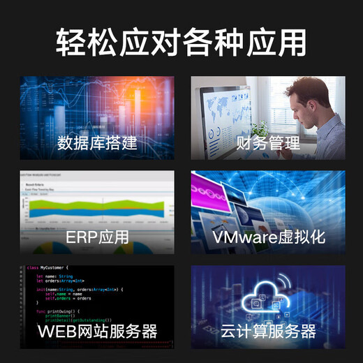 Hôte de serveur Dell (DELL) R740/R750XS/R760XS Hôte de virtualisation de serveur rack 2U DeepSeek déploiement localisé apprentissage en profondeur R760XS 1*Silver 4410Y 12 cœurs 24 threads 16 Go de mémoire 丨 2T de qualité entreprise 丨 800 W