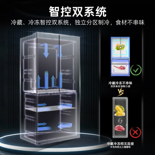 Casarte original stone 562L French multi-door refrigerator 594MM ultra-thin zero-embedded automatic ice making MRAPlus low-oxygen storage and freshness BCD-562WGCFDM4DUU1 561 same style