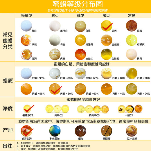 Dara Natural Beeswax Bracelet Russian Material Unoptimized Amber Necklace Men's and Women's Chinese Valentine's Day Gift for Girlfriend