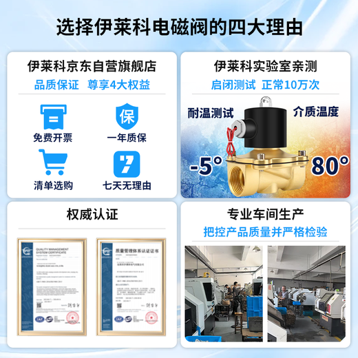 ELECALL solenoid valve (4 points) Copper water valve oil valve air valve normally closed type AC220V 2W-160-15