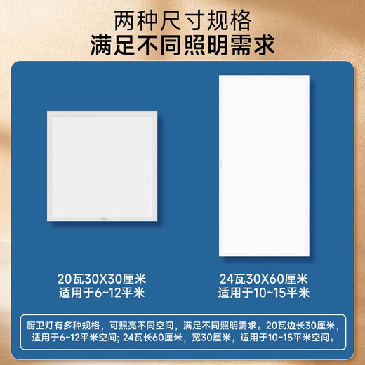 OPPLE high color rendering LED integrated ceiling light aluminum gusset light led ceiling flat light office panel light bathroom ceiling light 24W anti-glare 300*600