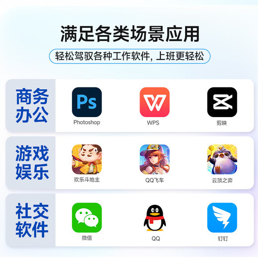 ASUS Core i7+ independent graphics desktop computer host commercial office government enterprise procurement designer rendering subsidy home e-sports game assembly computer complete set 2 Core i5/16G/1TB/office graphics card computer host + 24-inch display complete set HD screen