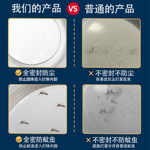 Biuyum three-proof industrial and mining lamp flying saucer lamp e27 screw lighting industrial factory super bright chandelier commercial lighting high bright white light three-proof industrial and mining lamp 50w