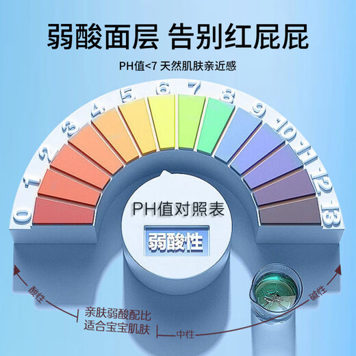 Kabuqi baby disposable diaper pad, leak-proof, breathable, disposable diaper pad, newborn diaper mattress, baby care pad, medium size, 60 pieces