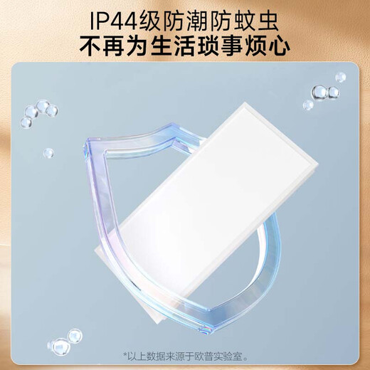 OPPLE high color rendering LED integrated ceiling light aluminum gusset light led ceiling flat light office panel light bathroom ceiling light 24W anti-glare 300*600