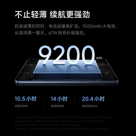 Xiaomi Tablet 8 Pro 11.2 inch 3.2K Ultra-clear Screen Snapdragon 8 Supreme Pengpai OS3 12+256G Black Tablet