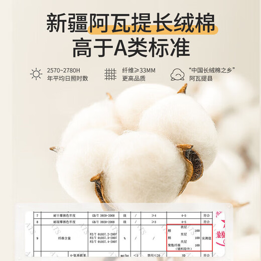 Li Mengsi crib fitted sheet children's spliced bed pure cotton type A baby bedding mattress cover customized orange cute rabbit (type A quality, skin-friendly and breathable, comfortable sleep in all seasons) 70*200