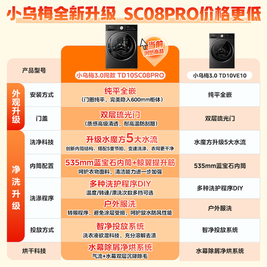 LittleSwan drum washing machine Xiaowumei 3.0 fully automatic washing and drying all-in-one ultra-thin flat screen fully embedded 10kg water cube first-class energy efficiency home appliance state-subsidized small steel cannon new 3.0 light version washing and drying whirlpool cold water wash SC08PRO