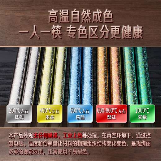 Sansi Steel pure titanium chopsticks, one pair for one person, special for one person, 99% high-end household antibacterial meal-sharing 5 pairs set 34281