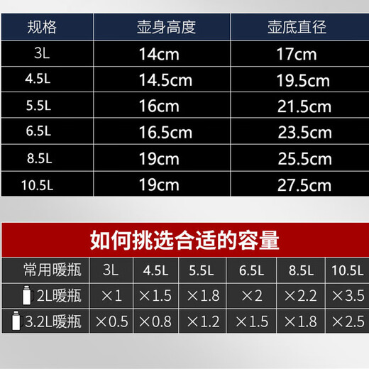 Xulin Germany kettle 304 stainless steel thickened gas boiling kettle large capacity insulation household whistle gas 304 thick material丨rust free 7L fast boiling丨easy to clean丨no dirt