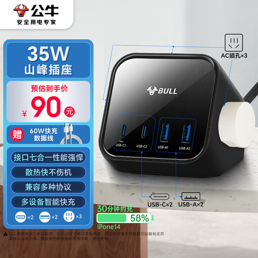 BULL (BULL) 35W PD Apple fast charging socket/strip board/socket strip/wiring board 2C2A+3 jacks total length 1.5 meters total output 35W GNV-MS1353 master control switch