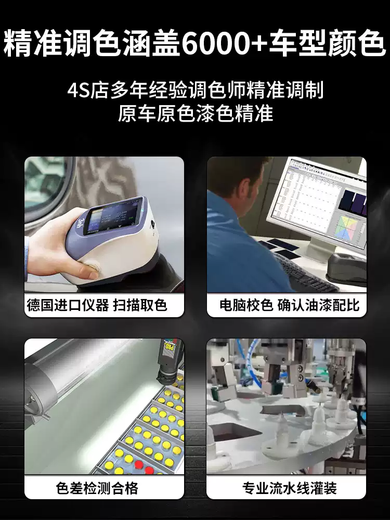 Ford Mondeo touch-up pen neon gray pearl white special original car paint scratch repair artifact car supplies Mondeo tanzanite blue touch-up pen matte paper