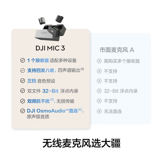 DJI's new product DJI Mic 3 advanced mini wireless microphone, interview live video recording vlog noise reduction lavalier microphone Bluetooth direct connection to mobile phone camera radio microphone one for three (including charging box) Apple 15-17 series + Android + camera official standard (not including Lightning connector)